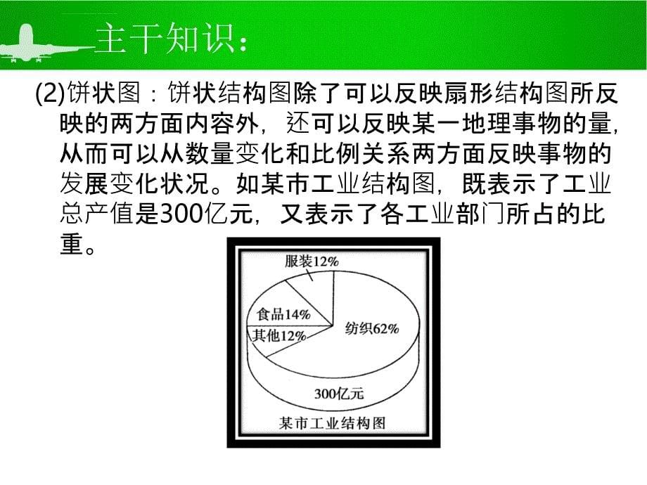 高三一轮复习课件统计图判读办法_第5页