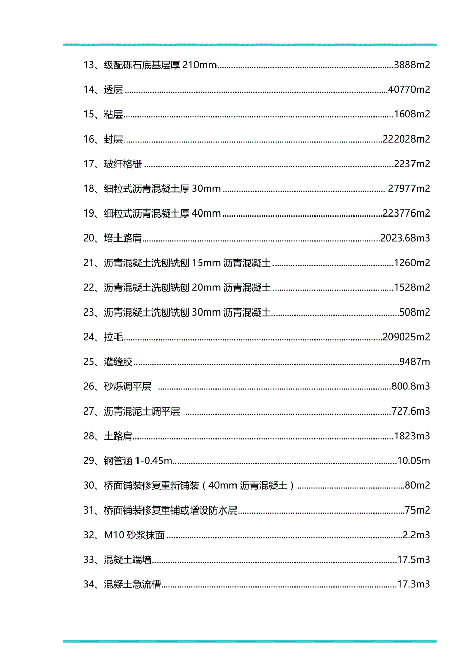 2020（建筑工程管理）公路实施性施工组织设计_第4页