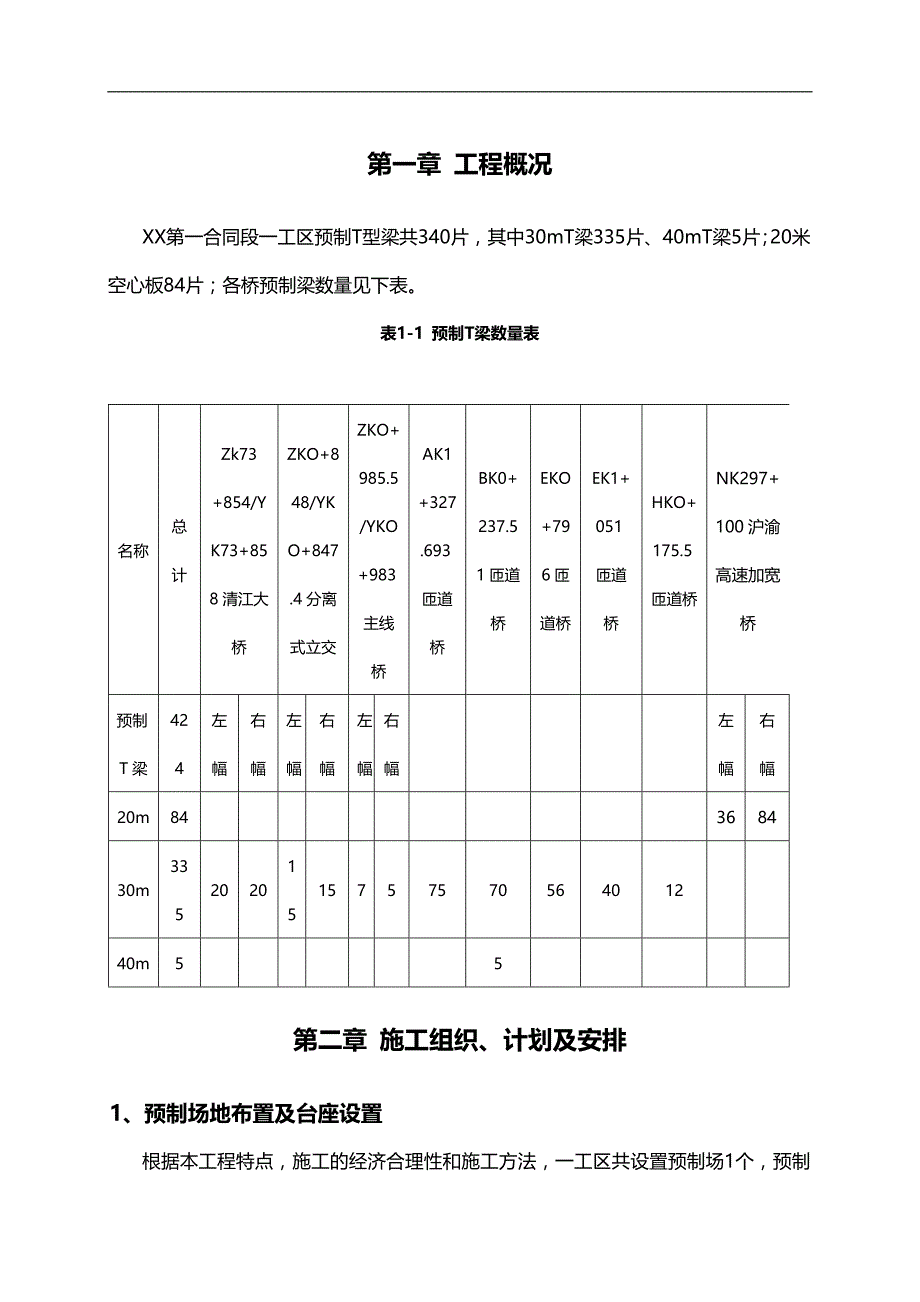 2020（建筑工程管理）梁场建设施工作业指导书_第1页