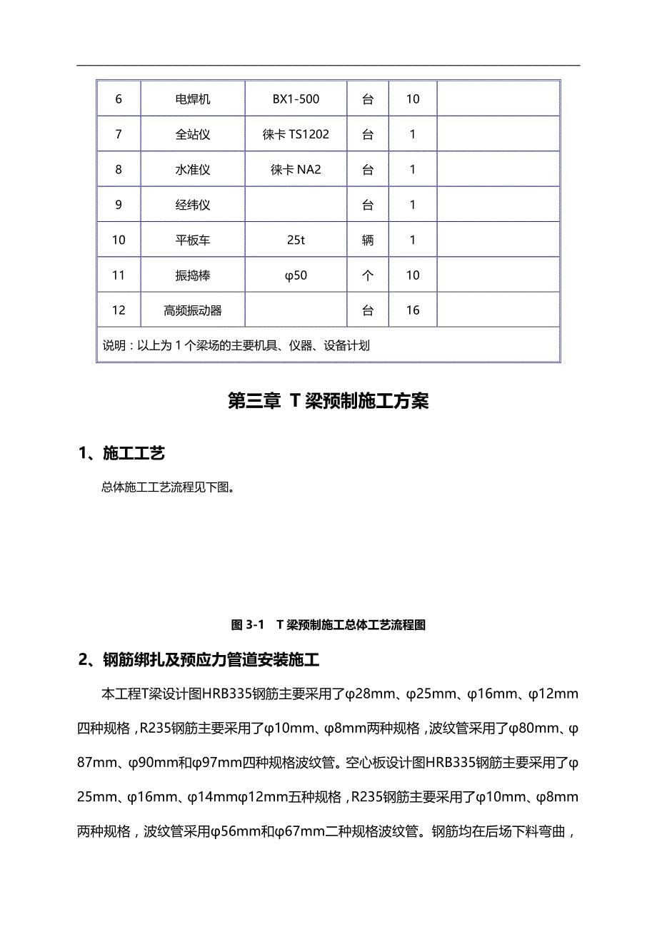 2020（建筑工程管理）梁场建设施工作业指导书_第5页