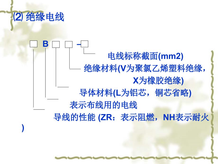 建筑电气施工图的识读与工程量计算（54页）_第3页