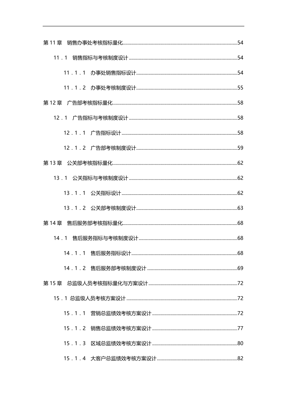 2020（管理制度）规章制度销售人员绩效量化考核_第3页