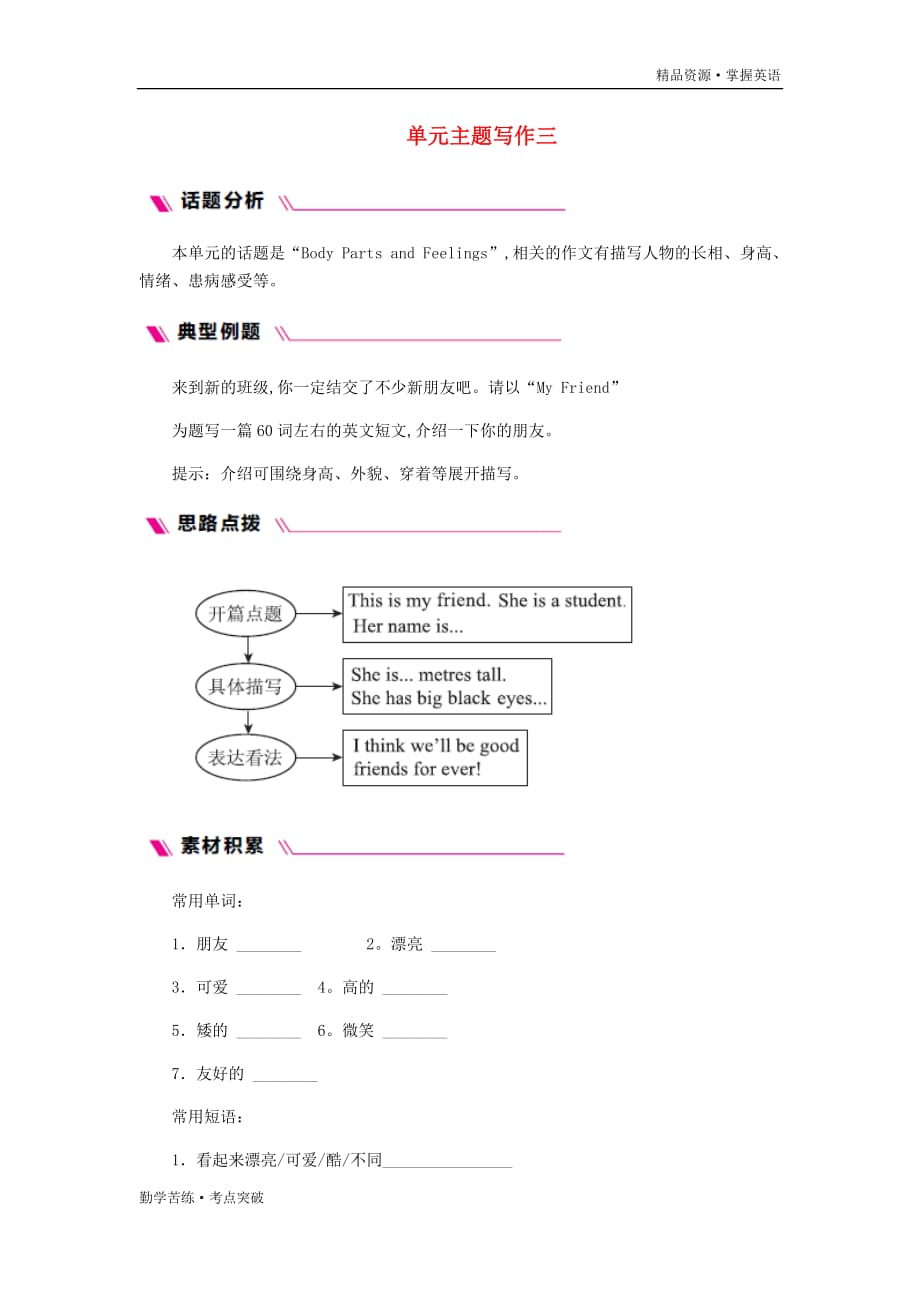 2020七年级英语上册Unit3BodyPartsandFeelings主题写作三同步练习新版[冀教版]_第1页