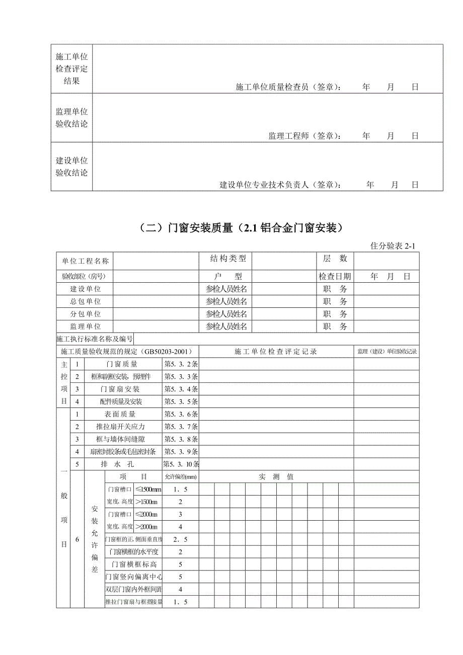 《精编》住宅工程质量分户验收意见_第5页