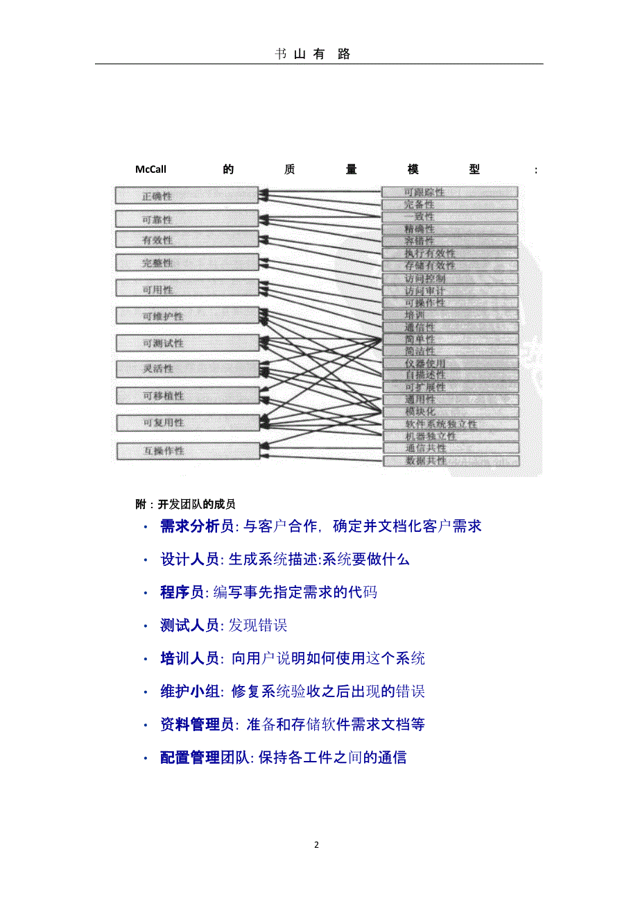 软件工程复习提纲（5.28）.pptx_第2页