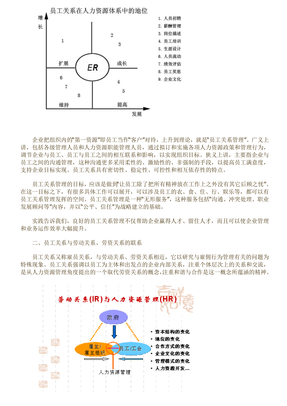 《精编》员工关系管理学培训资料_第3页