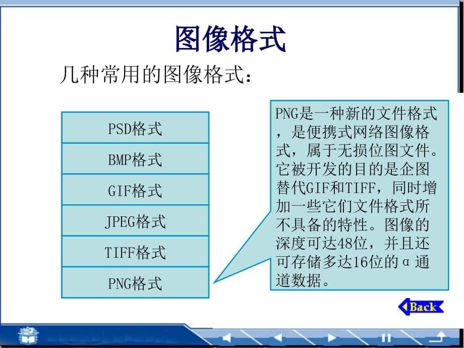 Photoshop详细教程PPT教学课件_第5页