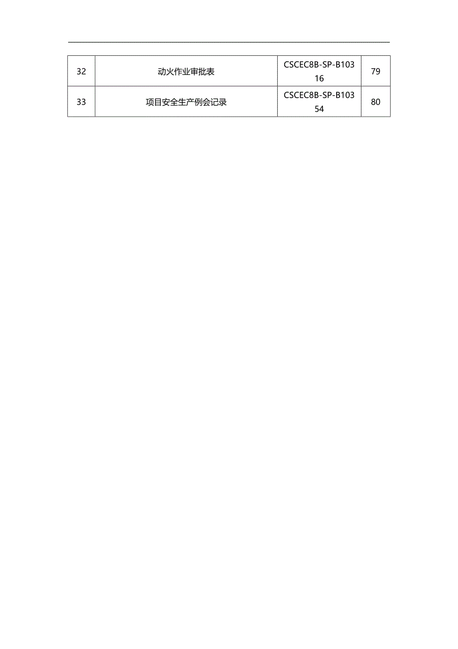 2020（建筑工程安全）安全达标示范工程表格合并_第3页