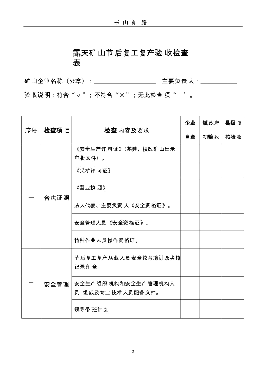 露天矿山节后复工复产验收检查表（5.28）.pptx_第2页