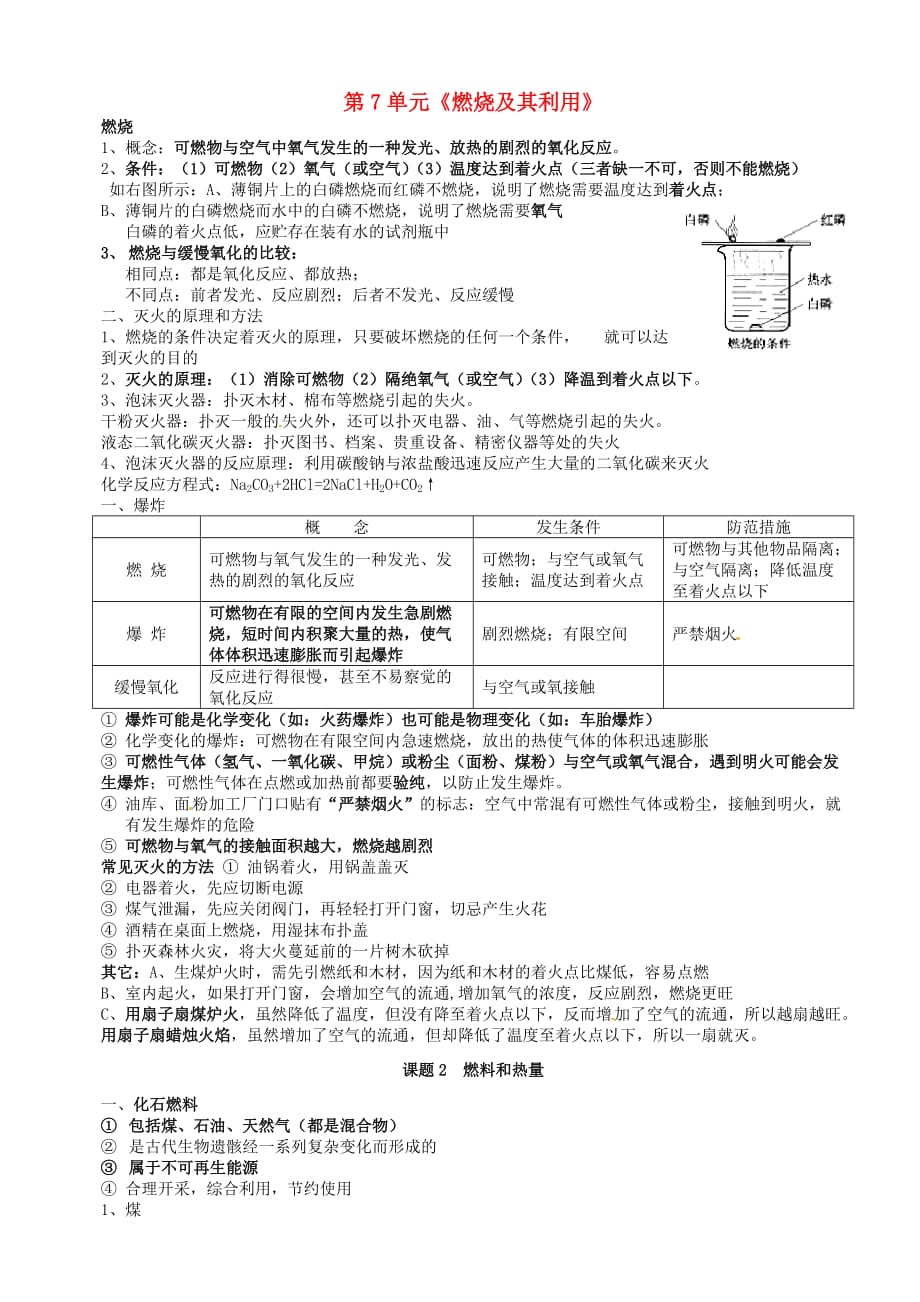 江苏省连云港市东海县晶都双语学校九年级化学上册 第7单元《燃烧及其利用》知识点汇总 新人教版_第1页