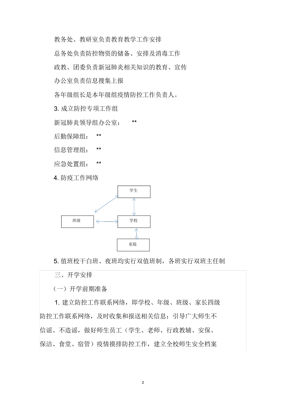 新冠肺炎疫情防控期间中学两案八制 精选_第2页