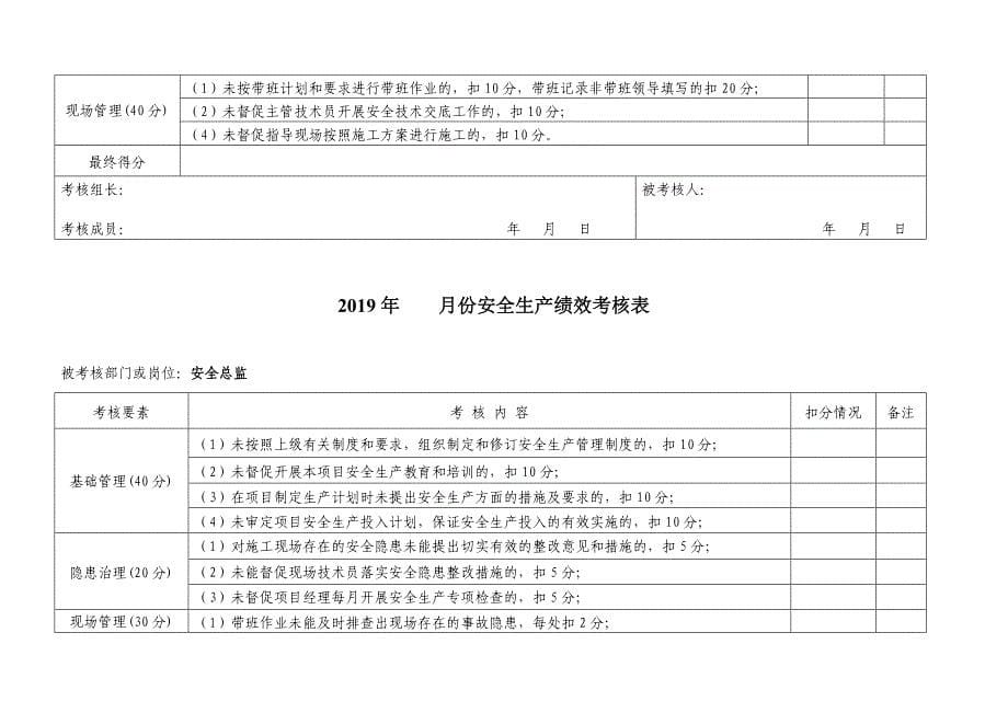 项目各级安全绩效考核表.docx_第5页