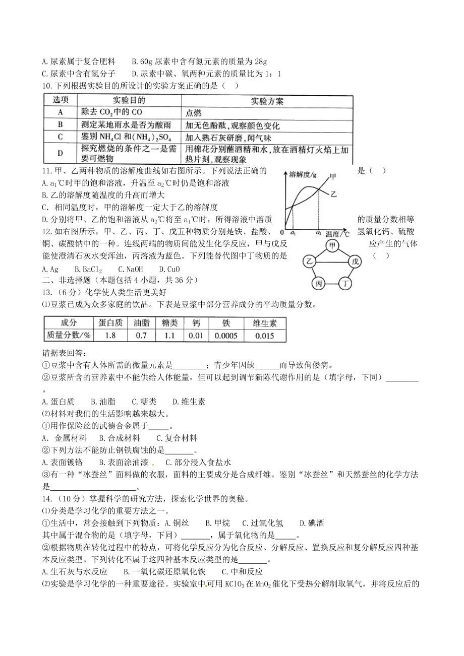 江苏省连云港市2020年中考化学真题试题（含答案）(2)_第2页