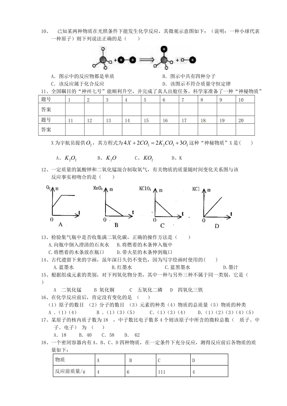 辽宁省凌海市石山初级中学2020届九年级化学上学期第二次月考试题（无答案） 新人教版_第2页