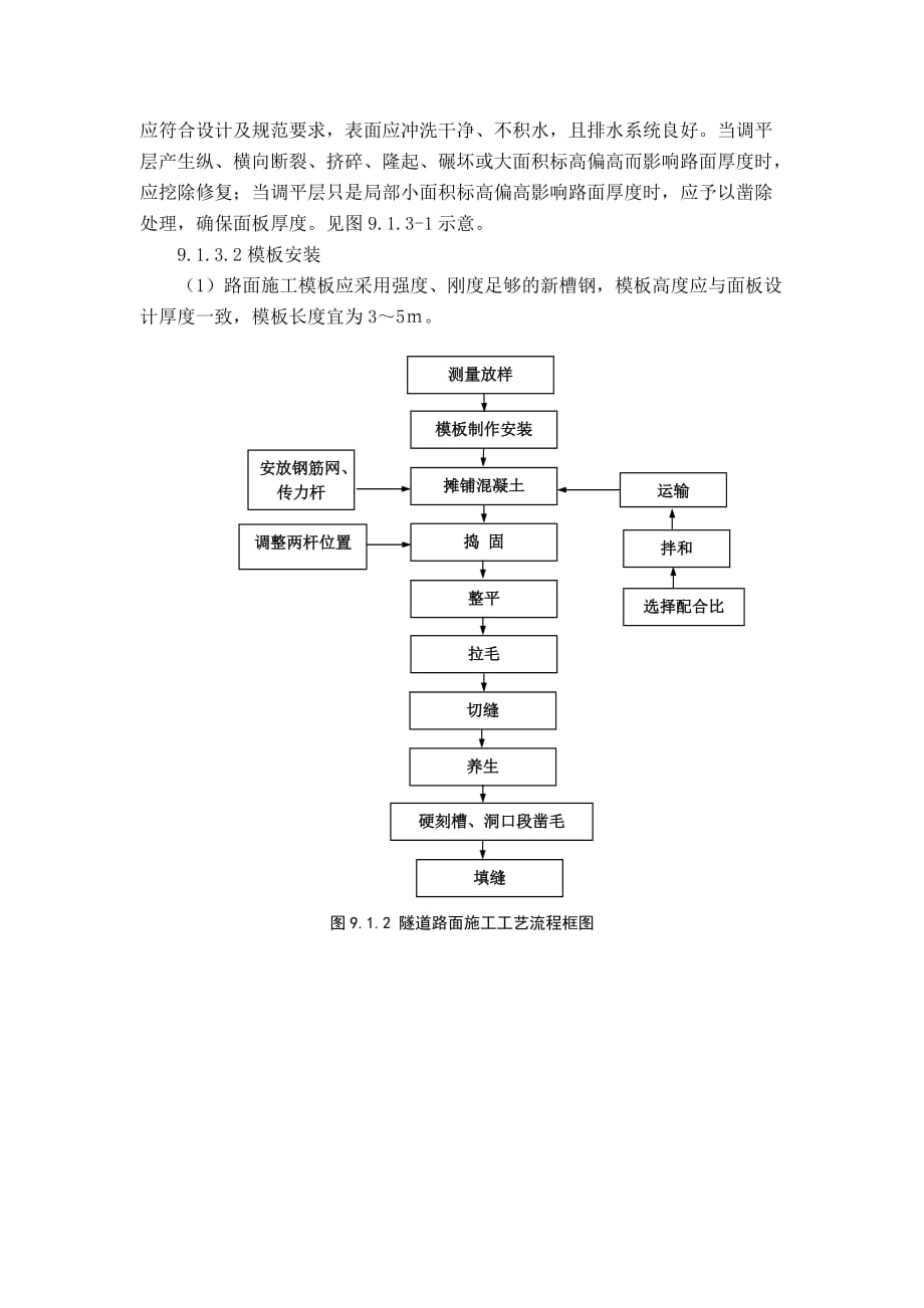 《精编》隧道路面及附属工程施工标准化指南_第2页