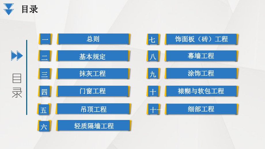 建筑装饰装修工程施工质量验收规范 PPT精选课件_第2页