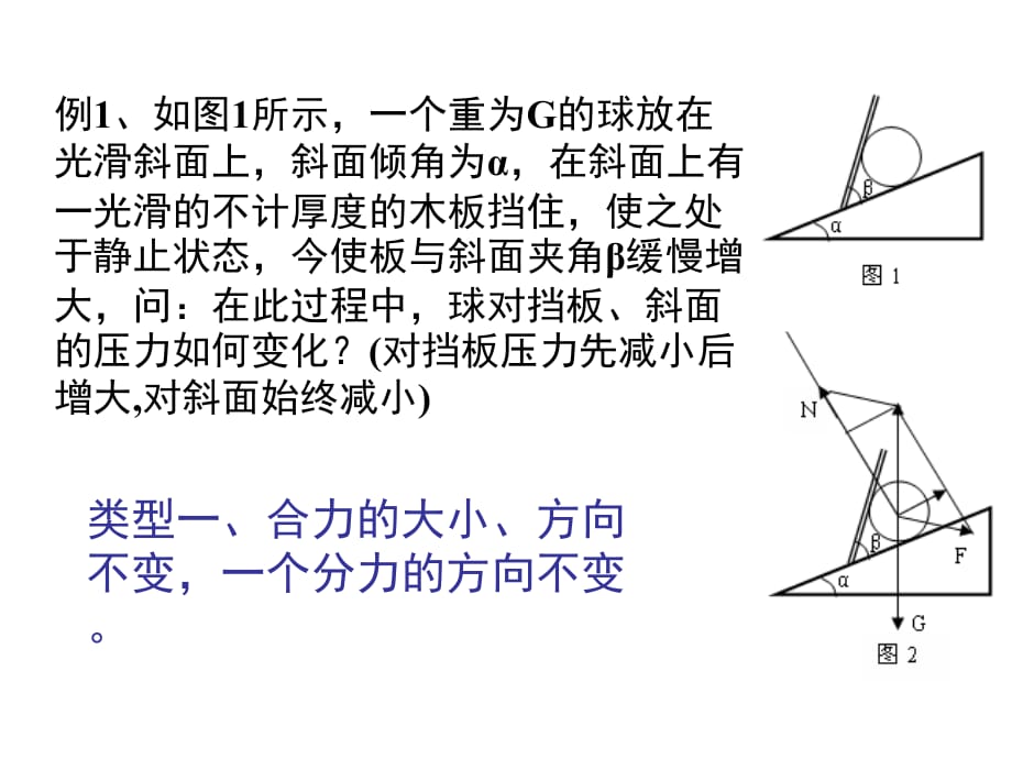 高三专题动态平衡、追击问题等_第2页