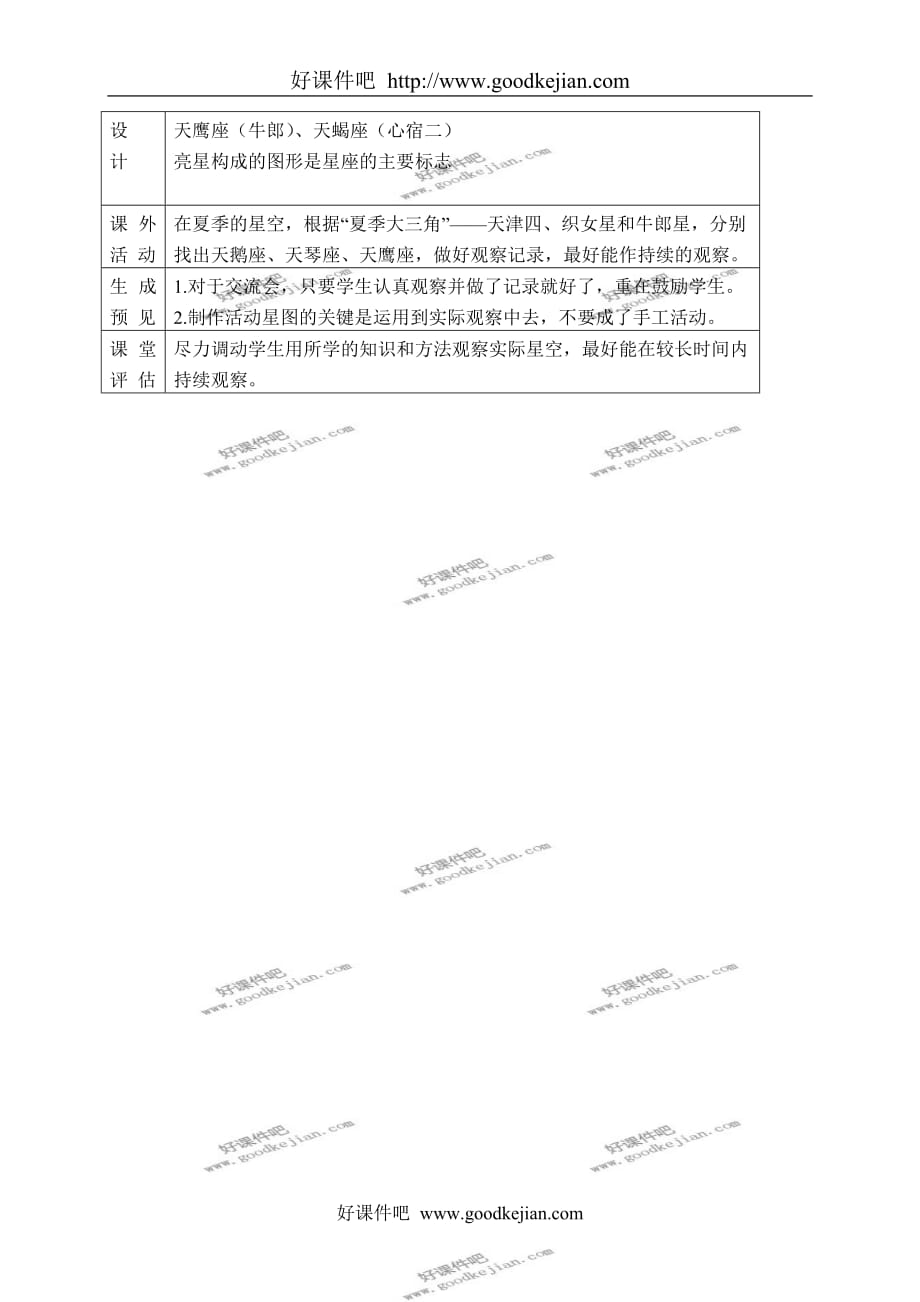 教科版六年级下册科学教案 在星空中（二）教学设计_第4页