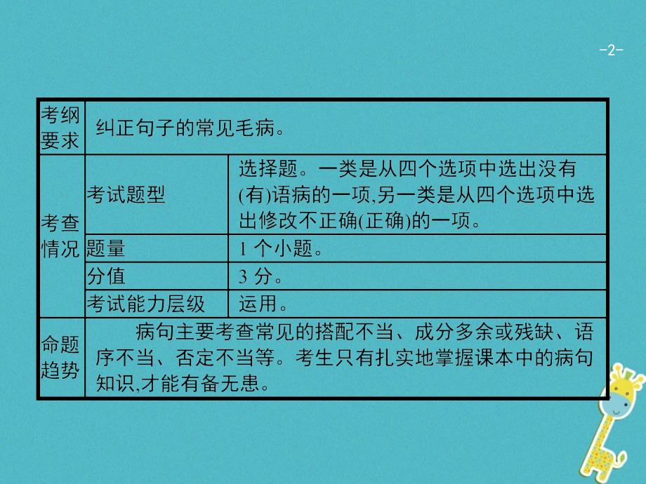 2018届中考语文 第一模块 基础 第3部分 病句辨析与修改复习课件_第2页