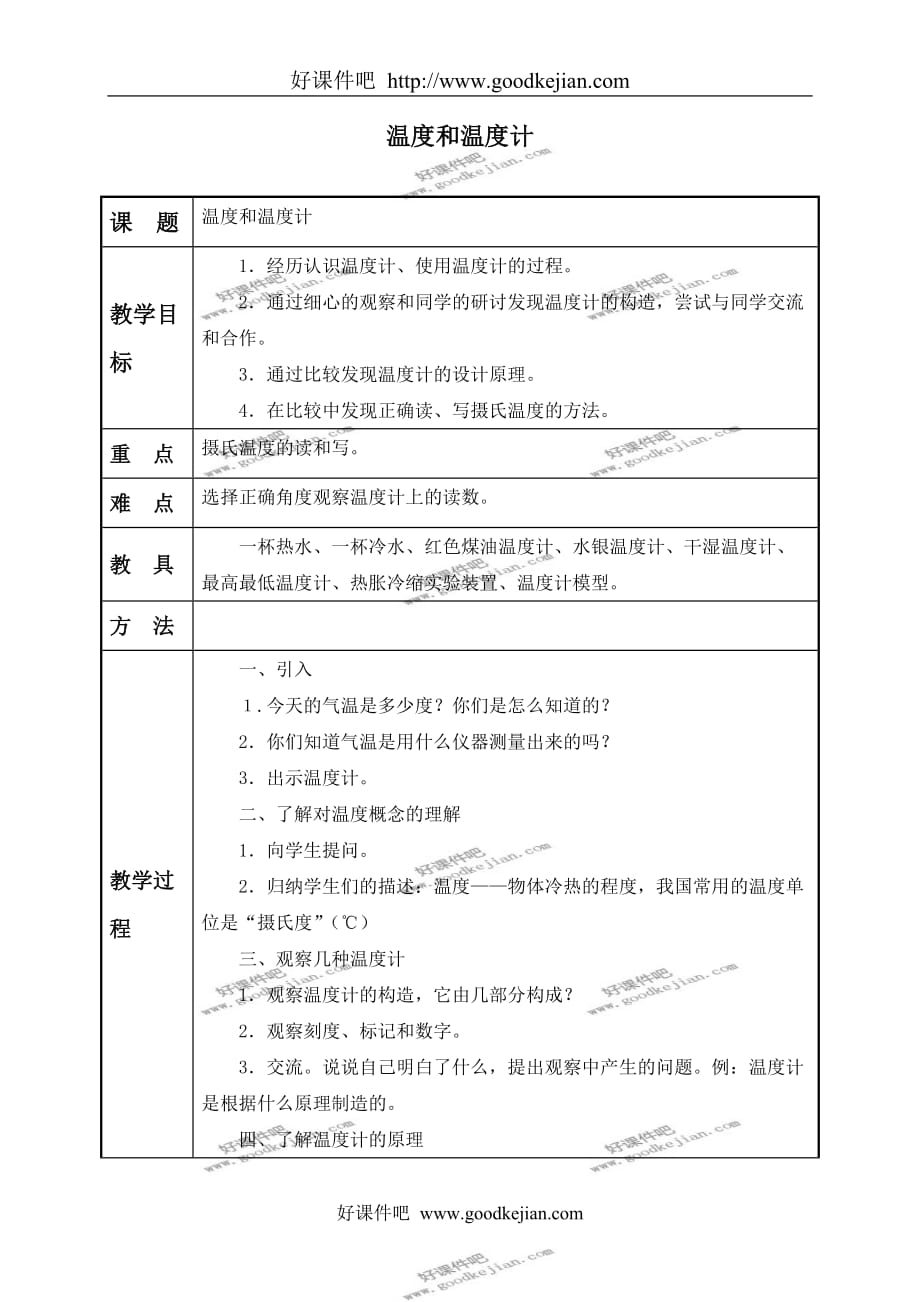 教科版三年级下册科学教案 温度和温度计 1教学设计_第1页