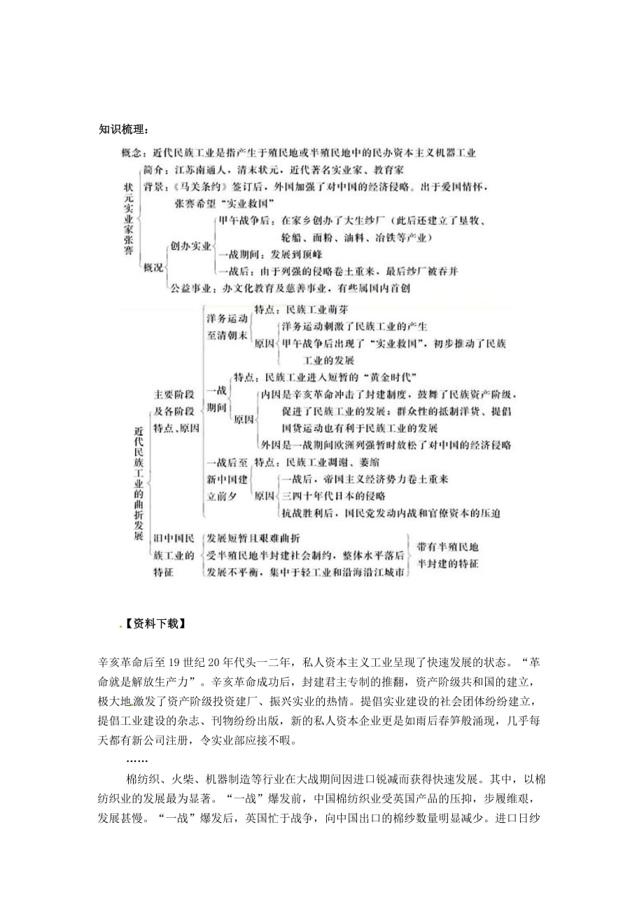 河北省承德县三沟初级中学八年级历史上册 第19课 中国近代民族工业的发展导学案（无答案） 新人教版_第3页