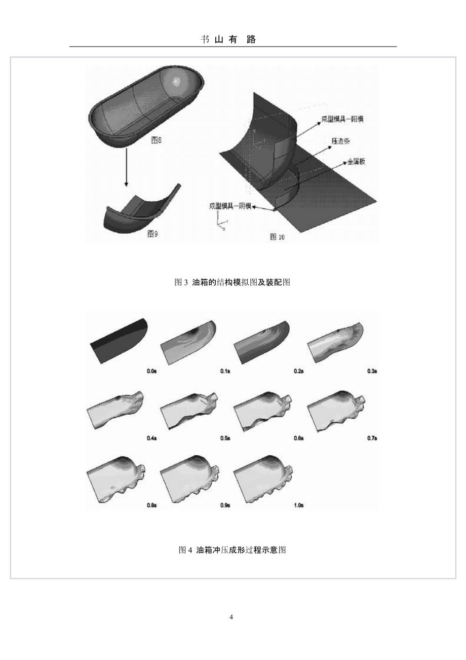 ABAQUS在冲压成形有限元模拟中的应用（5.28）.pptx_第4页