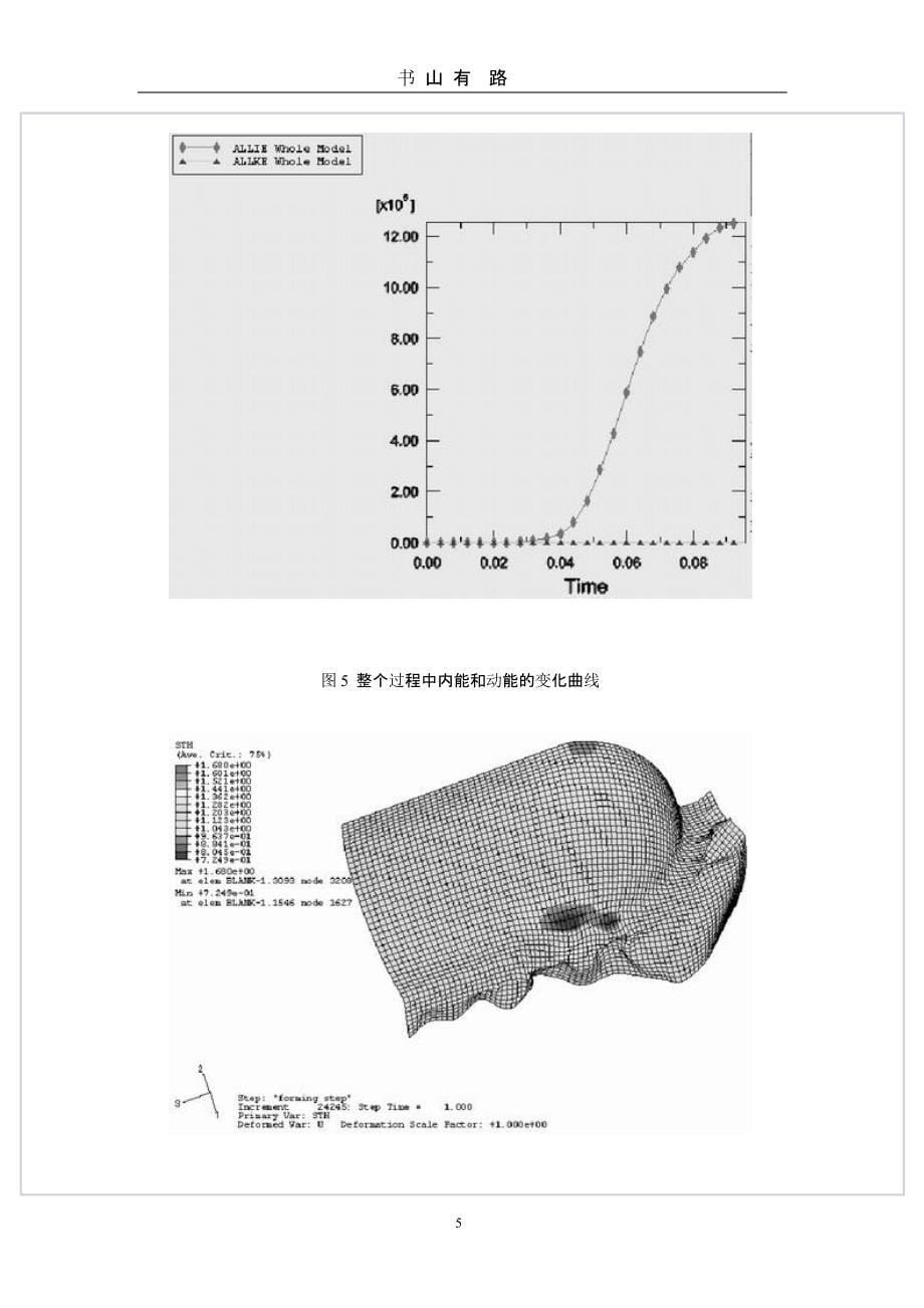 ABAQUS在冲压成形有限元模拟中的应用（5.28）.pptx_第5页