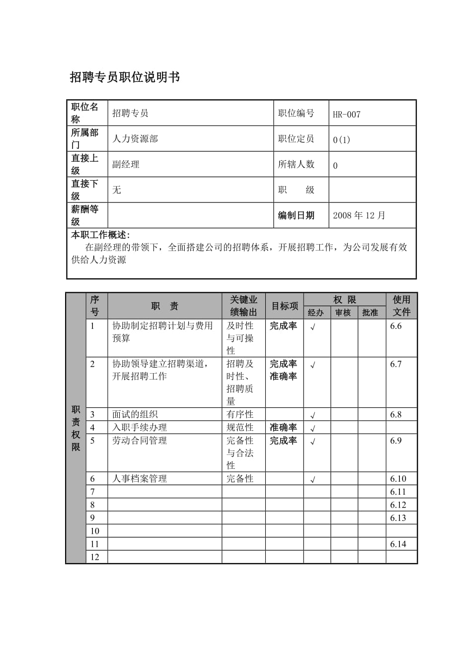 《精编》航空公司招聘专员岗位说明_第1页