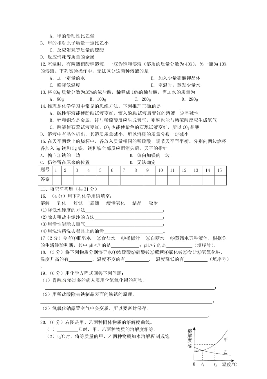 湖南益阳国基实验学校2020届九年级化学下学期第一次月考（3月）试题（无答案）_第2页