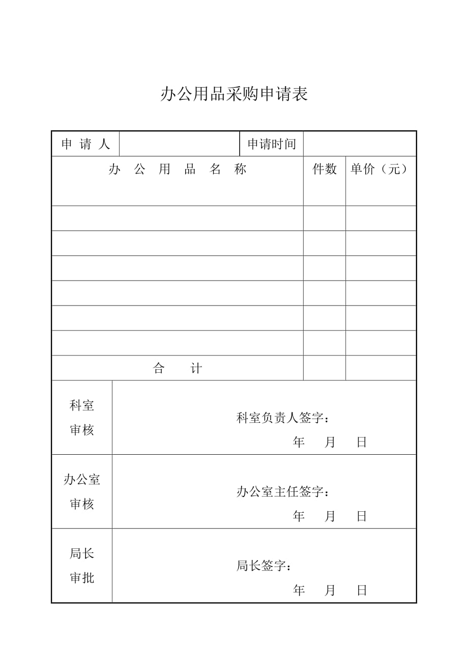 《精编》某企业办公用品采购申请表_第1页