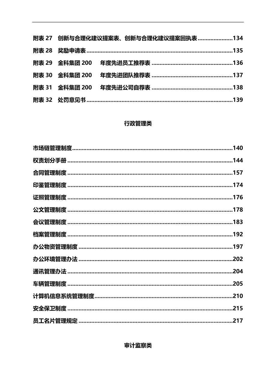 2020（管理制度）重庆金科集团全套管理制度汇编_第3页