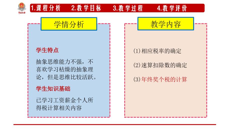 《税法》 说课_第4页