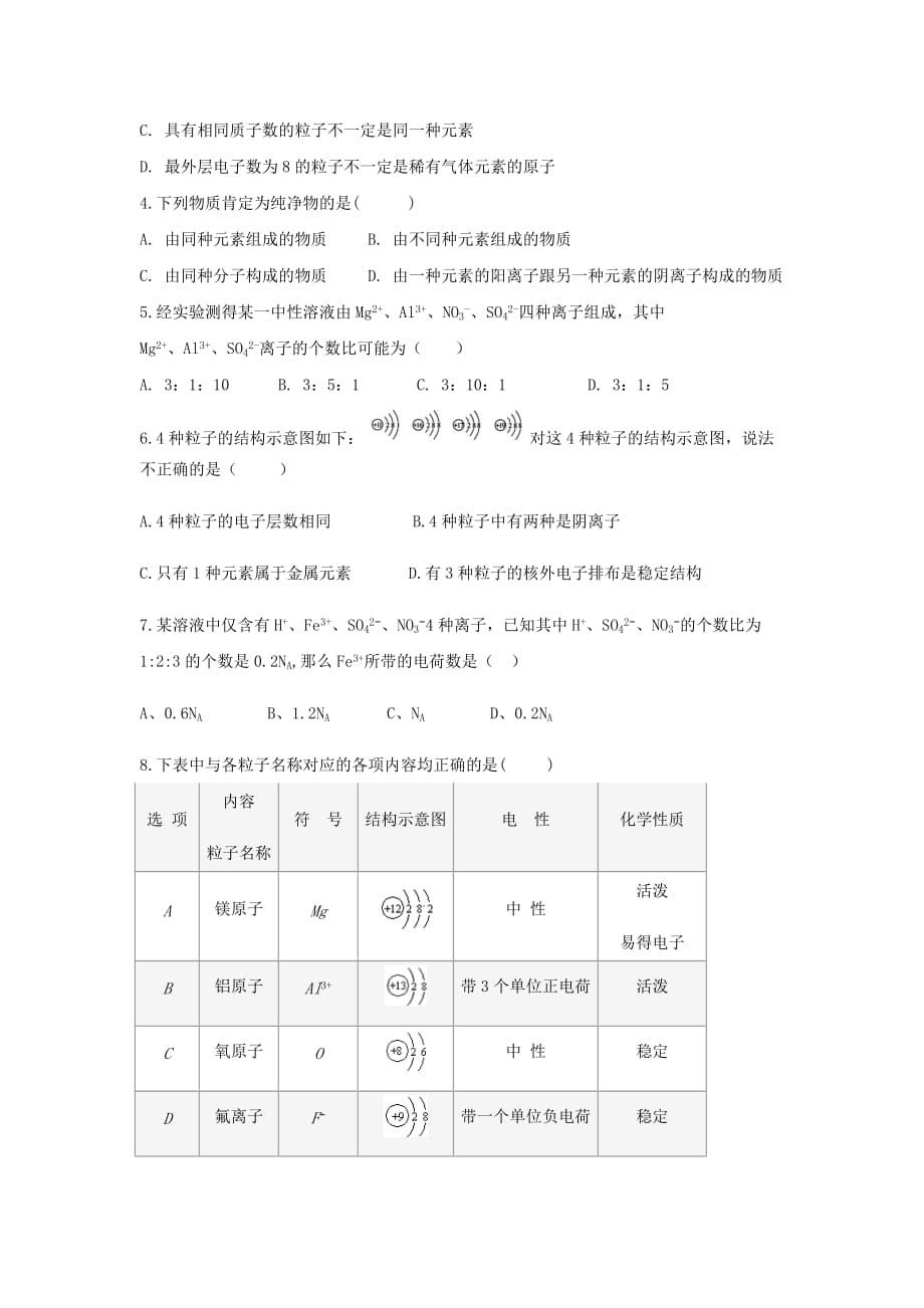 精英大视野丛书中考化学第10讲核外电子排布离子无答案20200617325_第3页