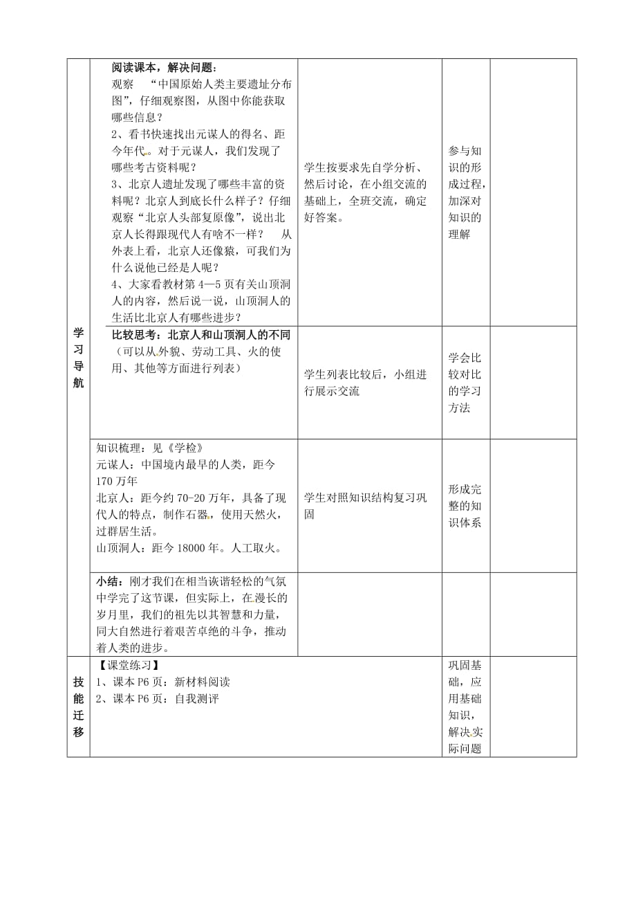 山东省邹平县七年级历史上册 第1课 中华大地的远古人类学案（无答案） 北师大版_第2页