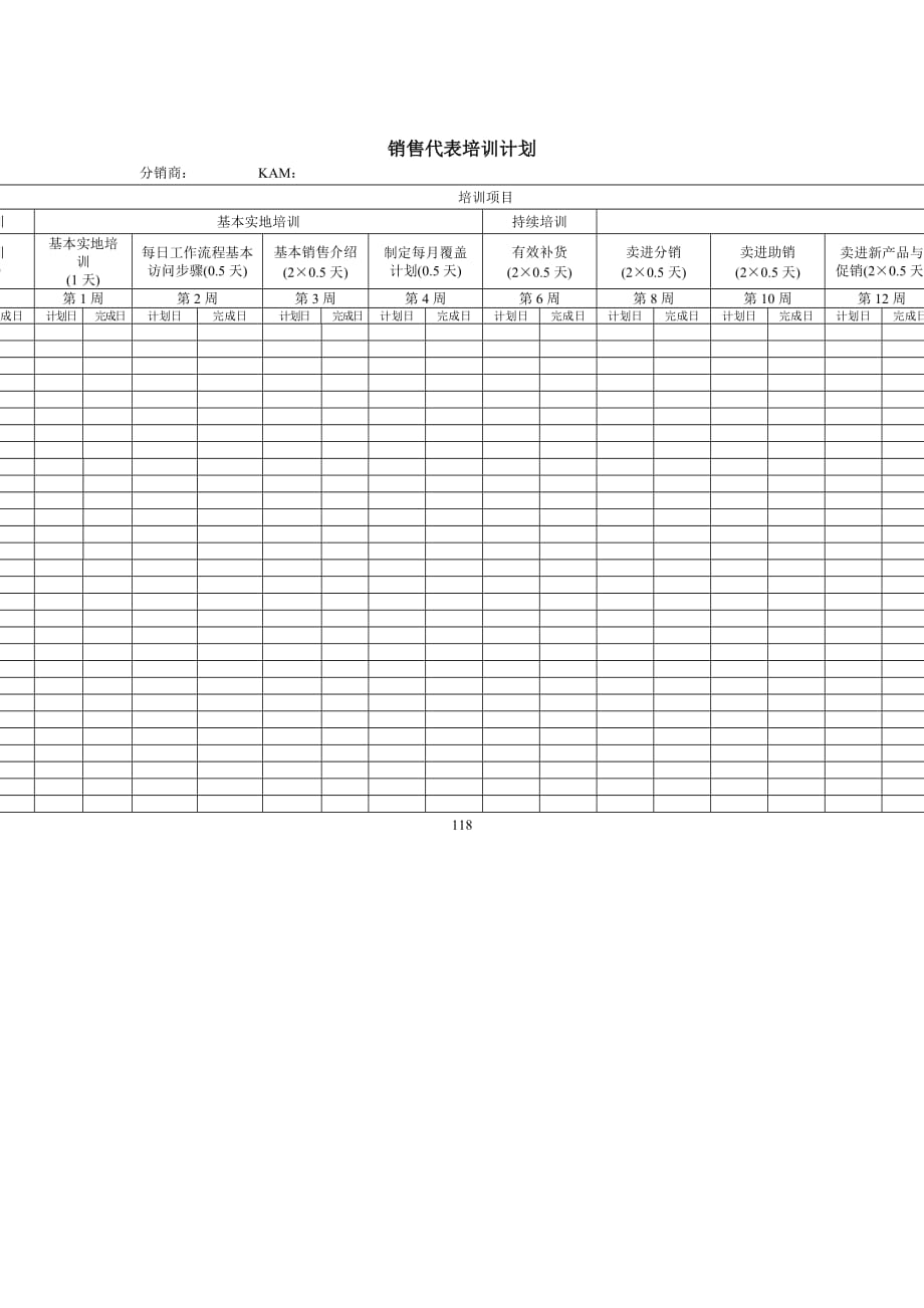 《精编》销售代表培训计划表_第1页