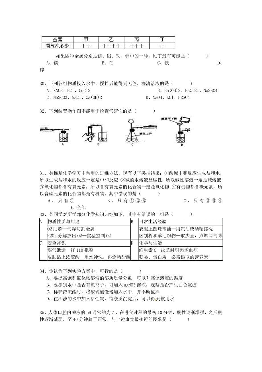 辽宁省鞍山市第十八中学2020年中考化学 选择题100精选复习_第5页