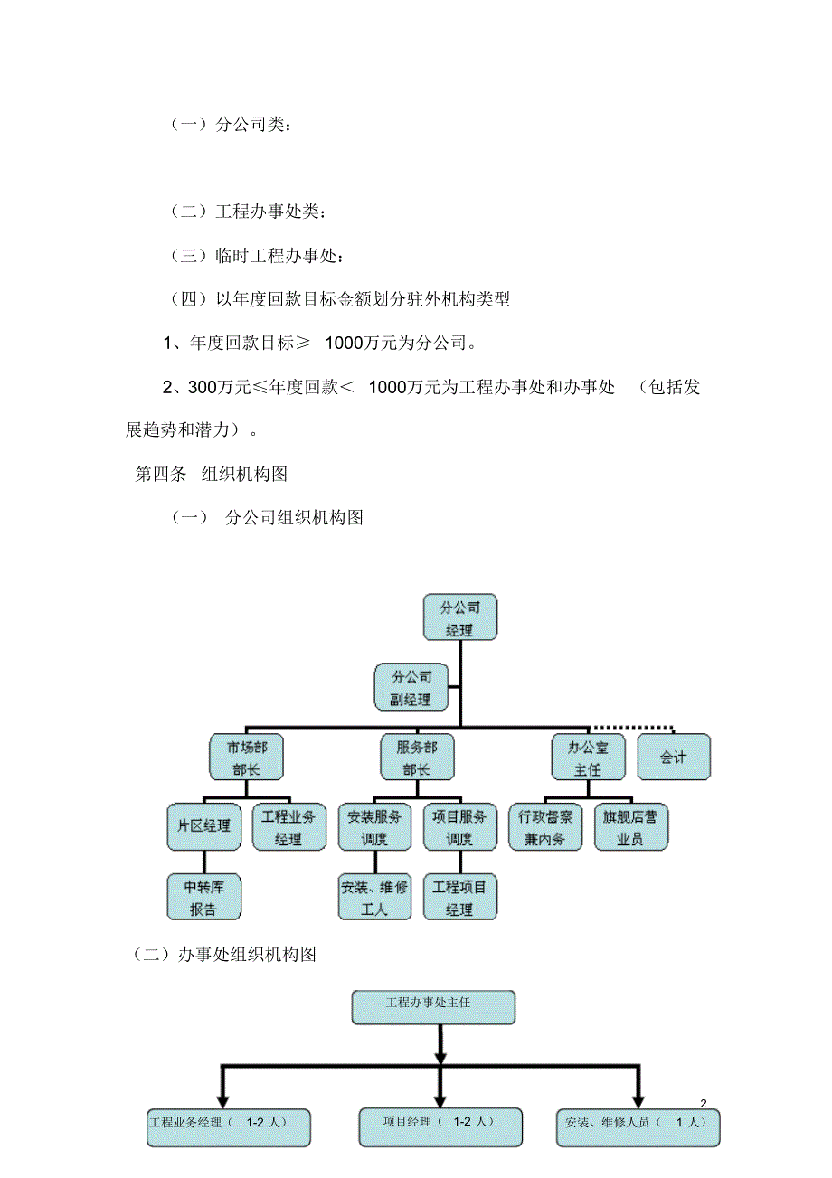 驻外机构运行管理办法 .pdf_第2页