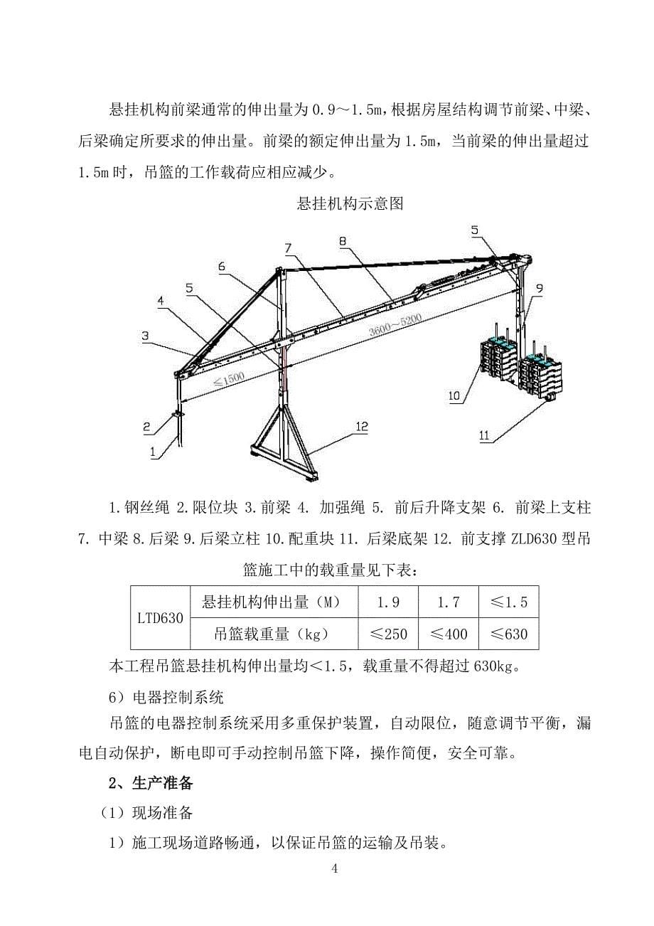 电动吊篮专项施工方案【最新】.doc_第5页
