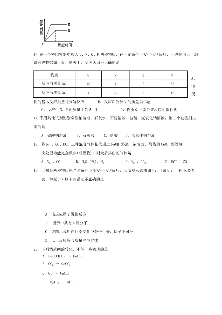 甘肃省凉州区高坝镇六坝九年制学校2020届中考化学模拟试题（无答案）_第3页