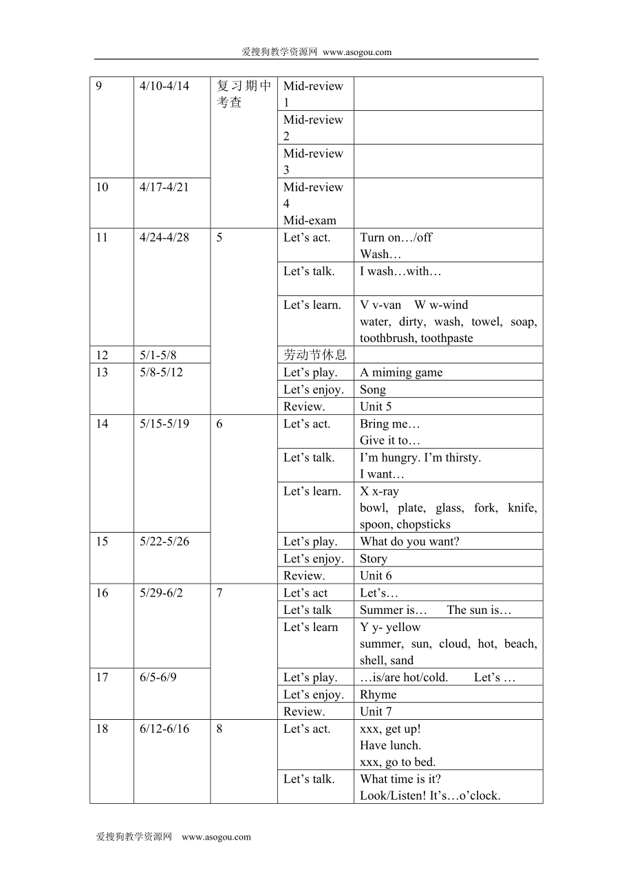 沪教版牛津英语2B教案_第2页