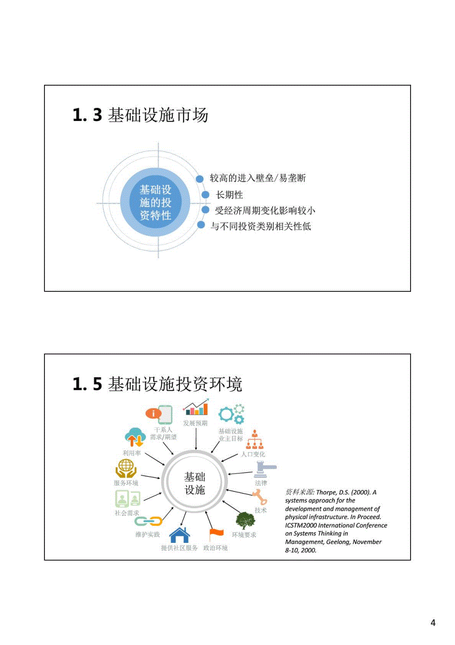 PPP项目物有所值与财政可承受能力论证.doc_第4页