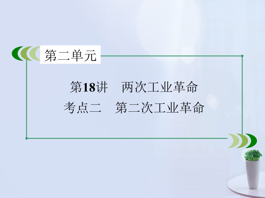 2017版高考历史一轮复习 第二单元 资本主义世界市场的形成和发展 第18讲 两次工业革命 考点2 第二次工业革命课件 新人教版必修2_第3页