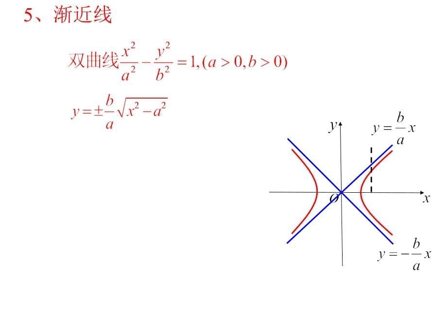 高二数学选修11 双曲线的简单几何性质_第5页