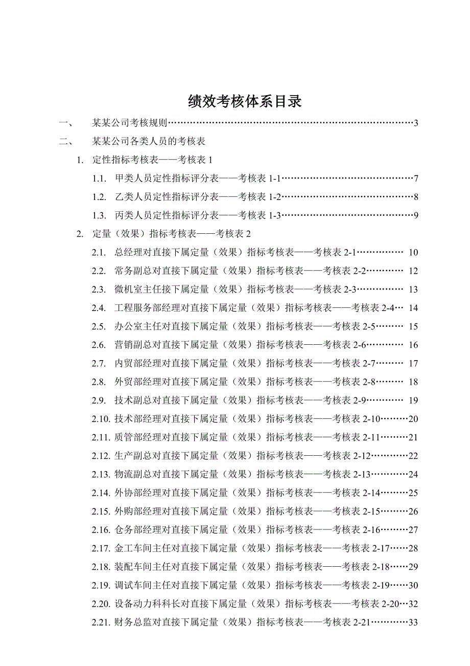 《精编》某企业绩效考核体系分析_第1页