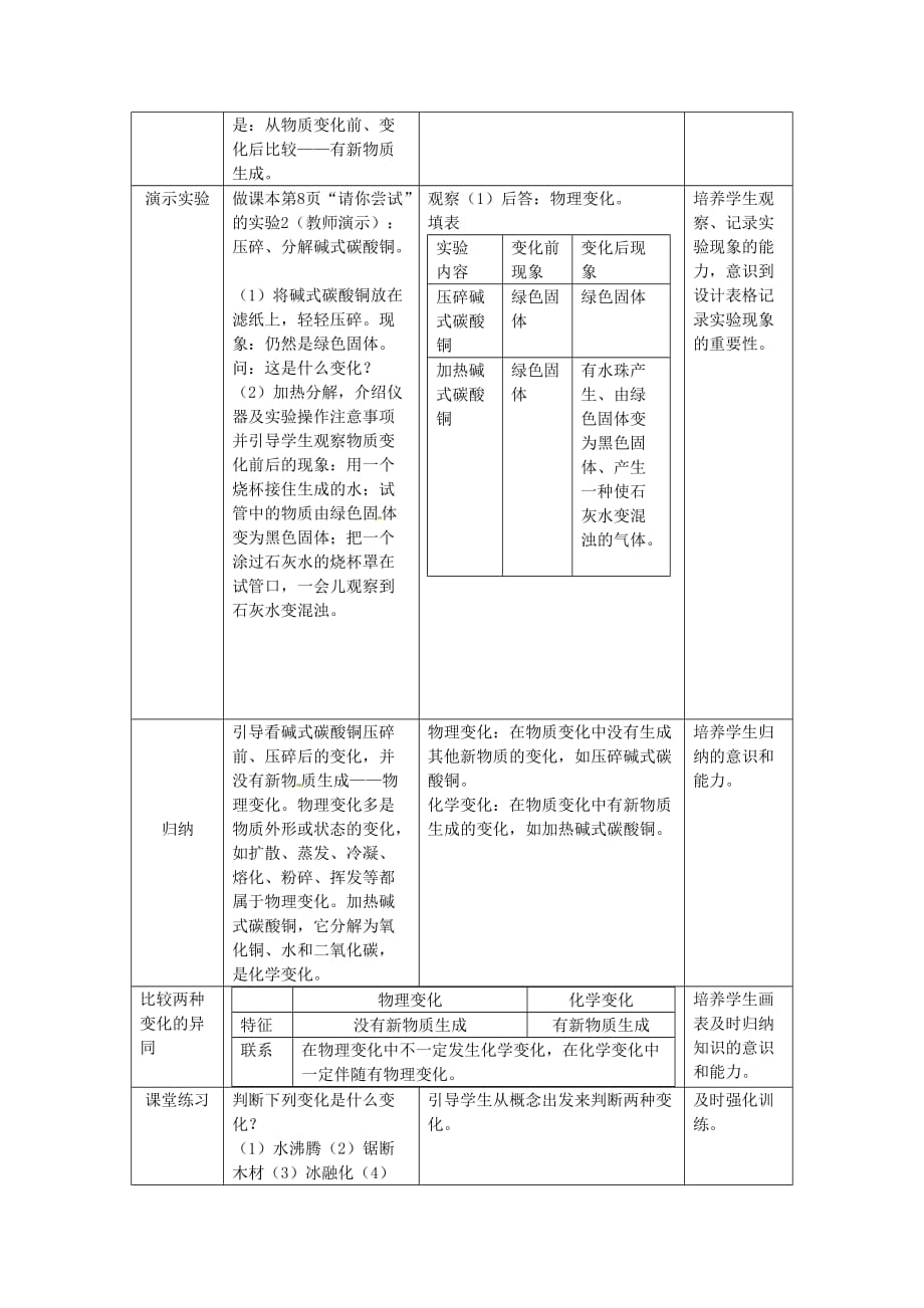 湖北省孝感市孝南区肖港初级中学九年级化学上册《1.2 迷人的化学》学案（无答案） 湘教版_第2页