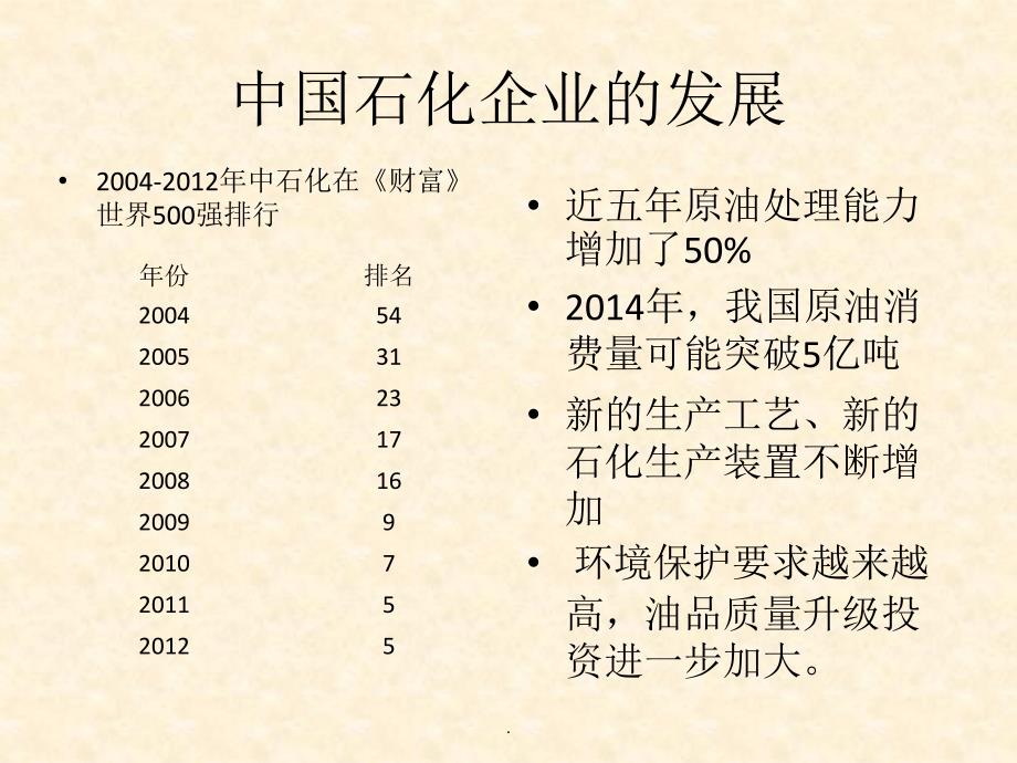 石化项目施工和试生产过程安全_第2页