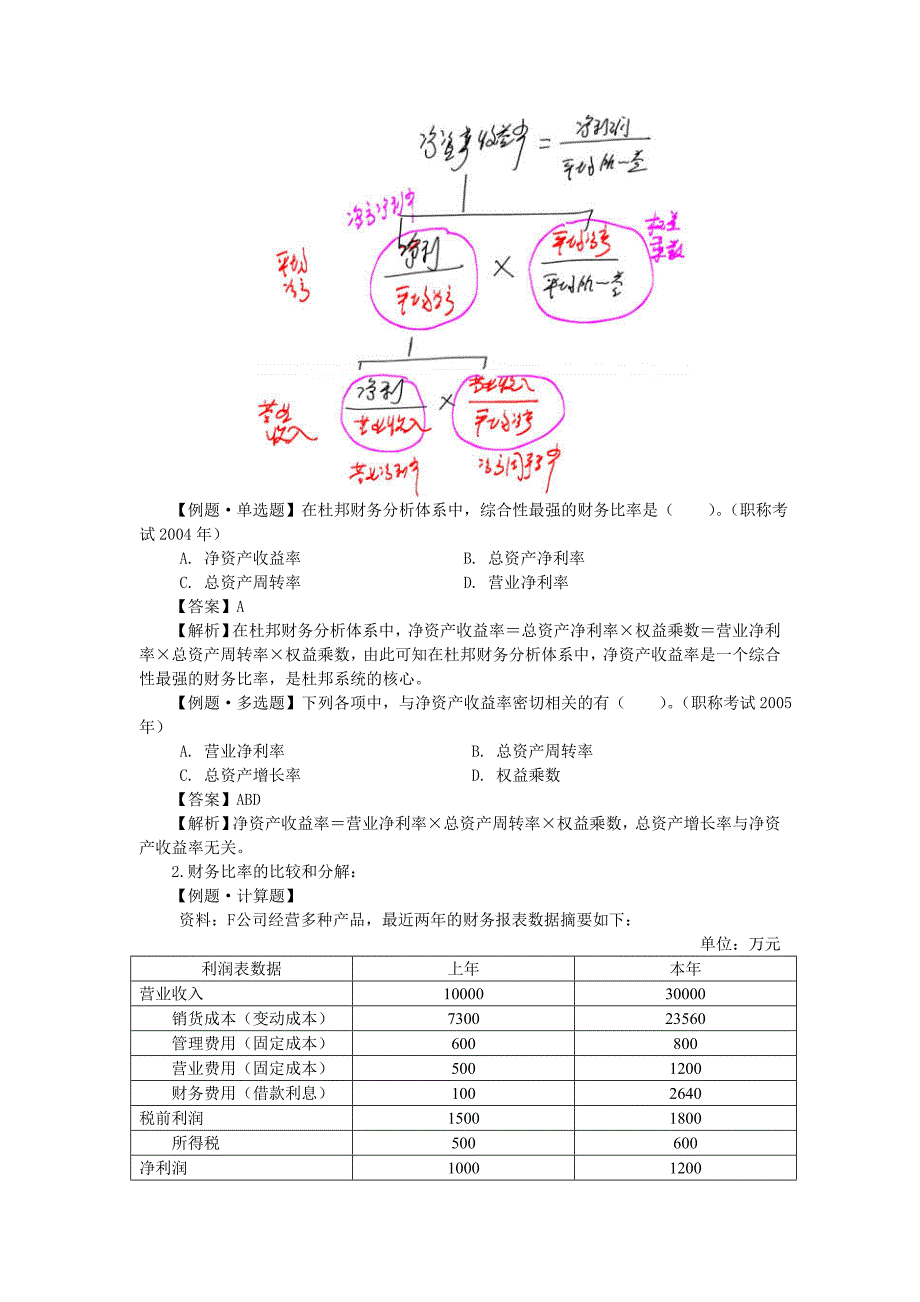 《精编》财务综合分析的含义与基本要素_第2页