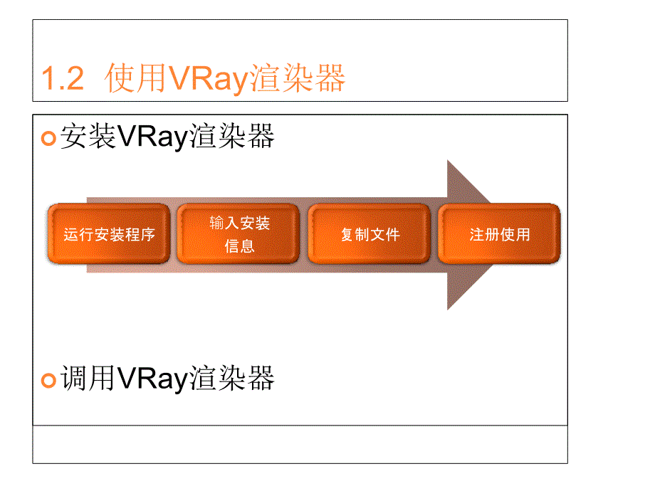 3D_vary渲染参数详解PPT教学课件_第4页