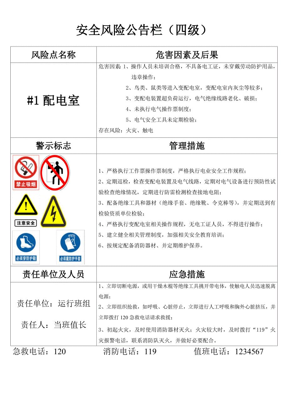 变配电室风险告知 规范配置+E类火灾风险告知（13页）_第1页