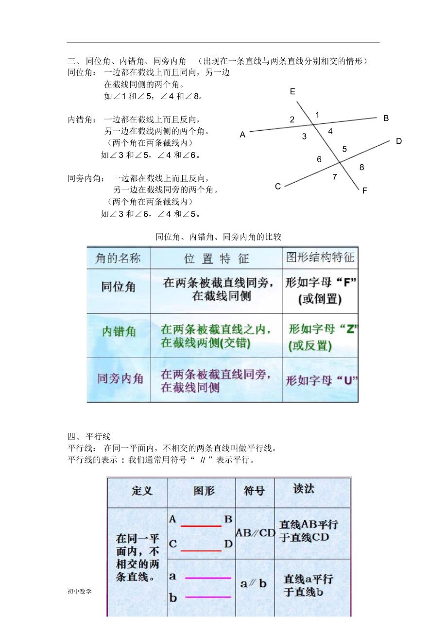 七年级下册数学知识点总结(人教版) 精选_第3页